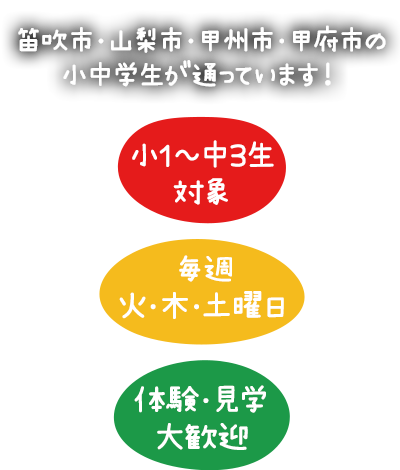 笛吹市・山梨市・甲州市・甲府市の小中学生が通っています！